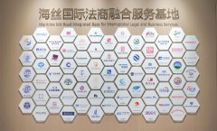 厦门海上世界：乘“春风”打制“走出去、引进
